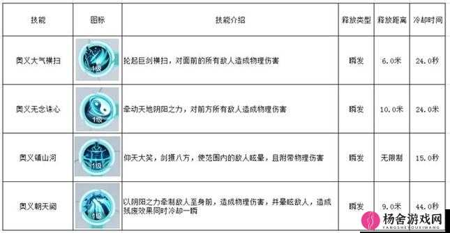 雪鹰领主手游PVP职业强度全面解析，PVP最强职业排行榜单揭晓