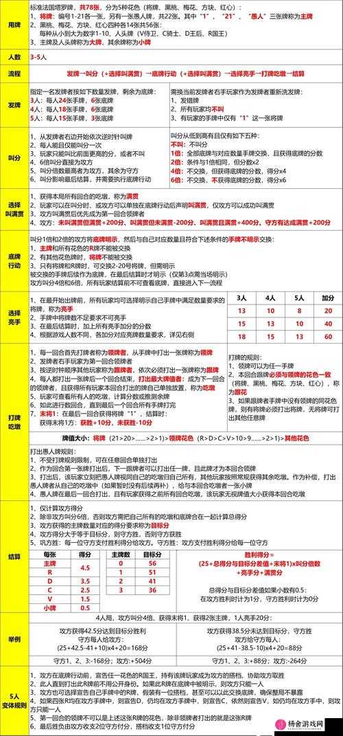 失落城堡噩梦难度罗刹BOSS全面打法攻略与实战技巧详解